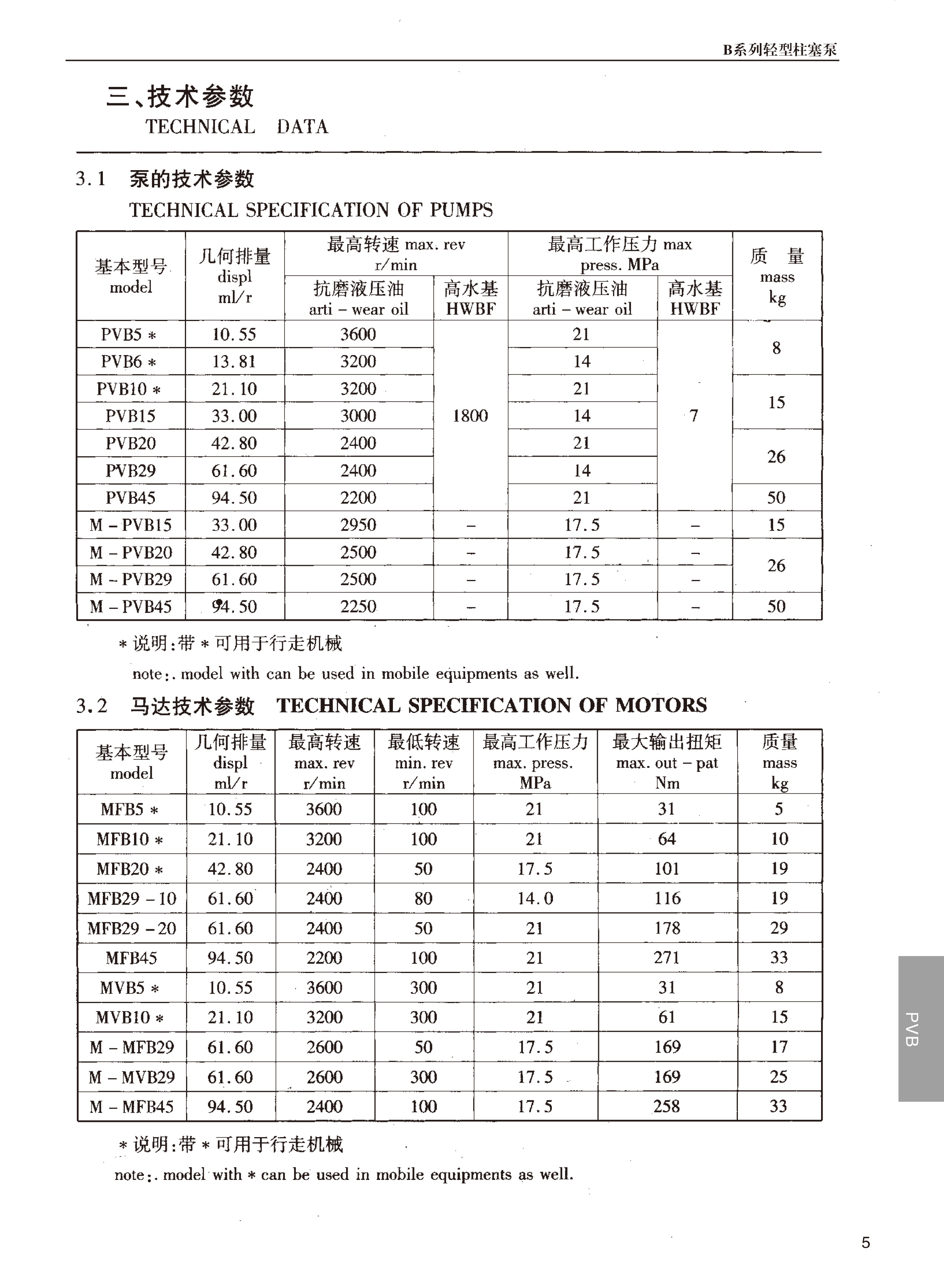 湖南瞻远液压有限公司,液压泵销售,|液压配件制造,液压系统设计,油泵电机组安装