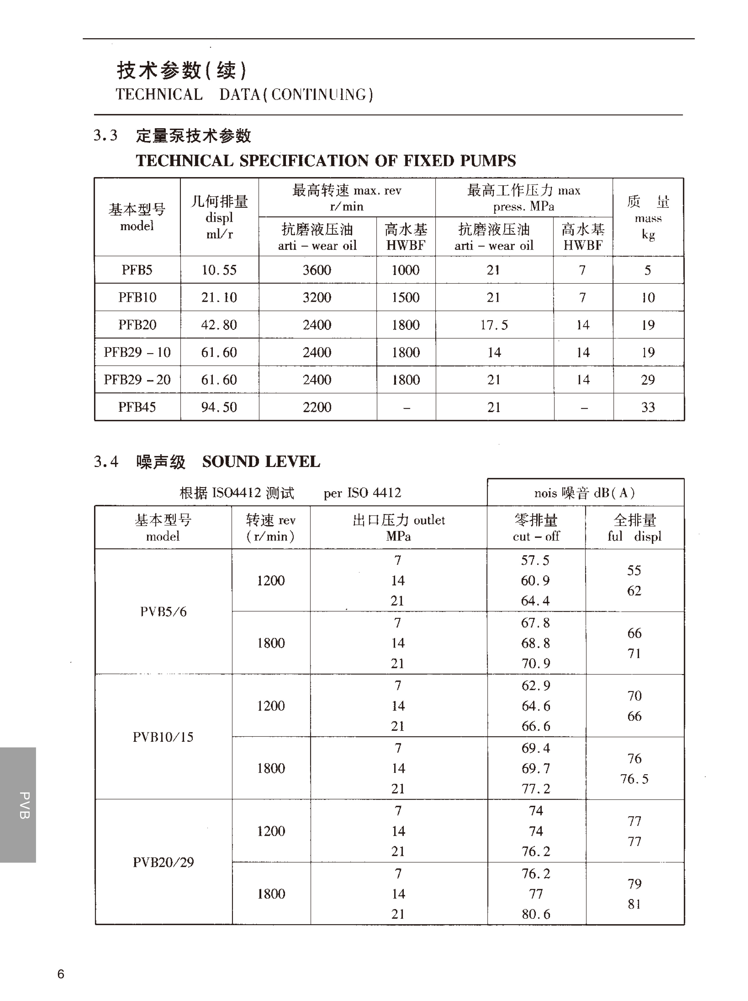 湖南瞻远液压有限公司,液压泵销售,|液压配件制造,液压系统设计,油泵电机组安装