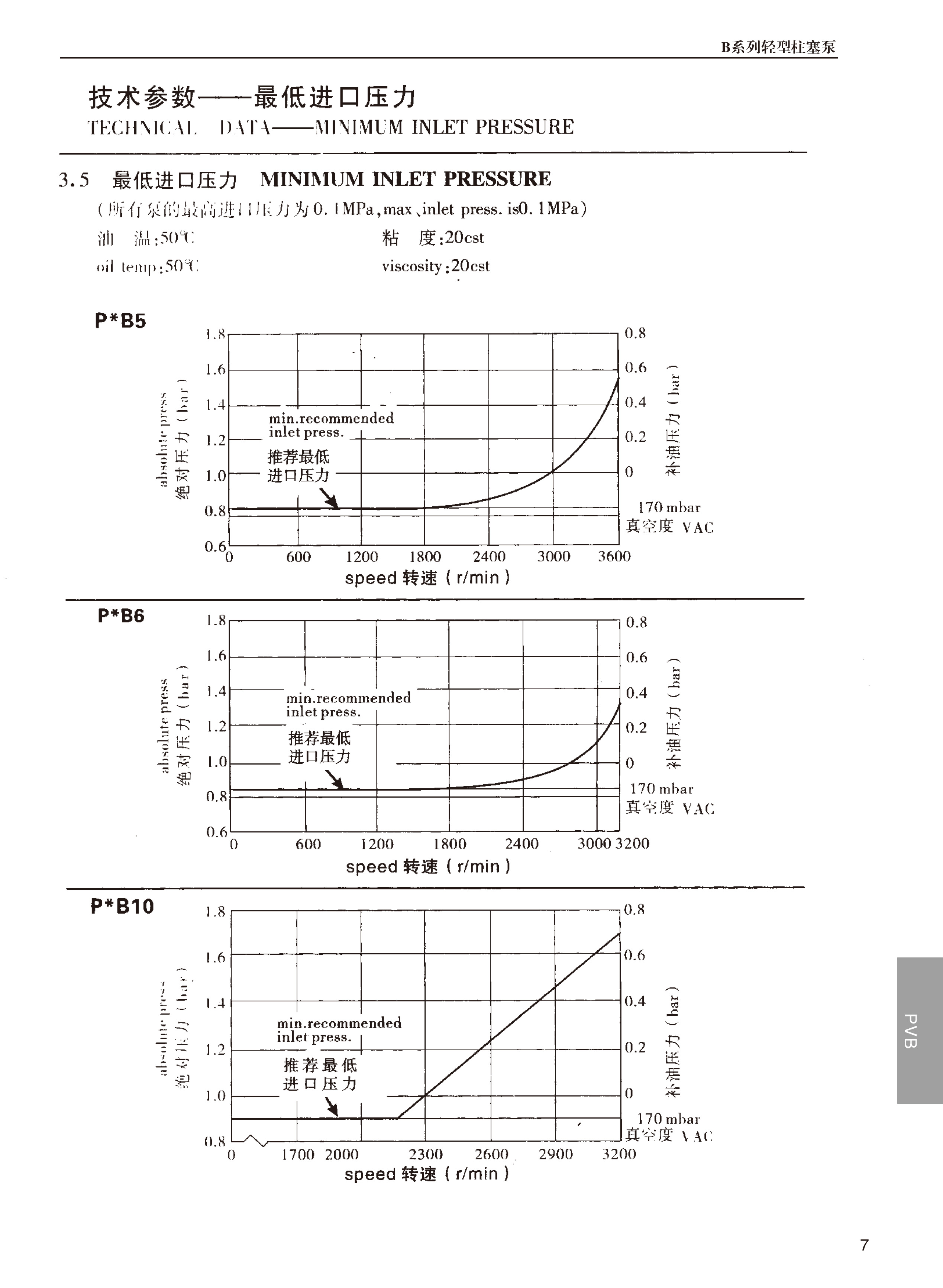 湖南瞻远液压有限公司,液压泵销售,|液压配件制造,液压系统设计,油泵电机组安装