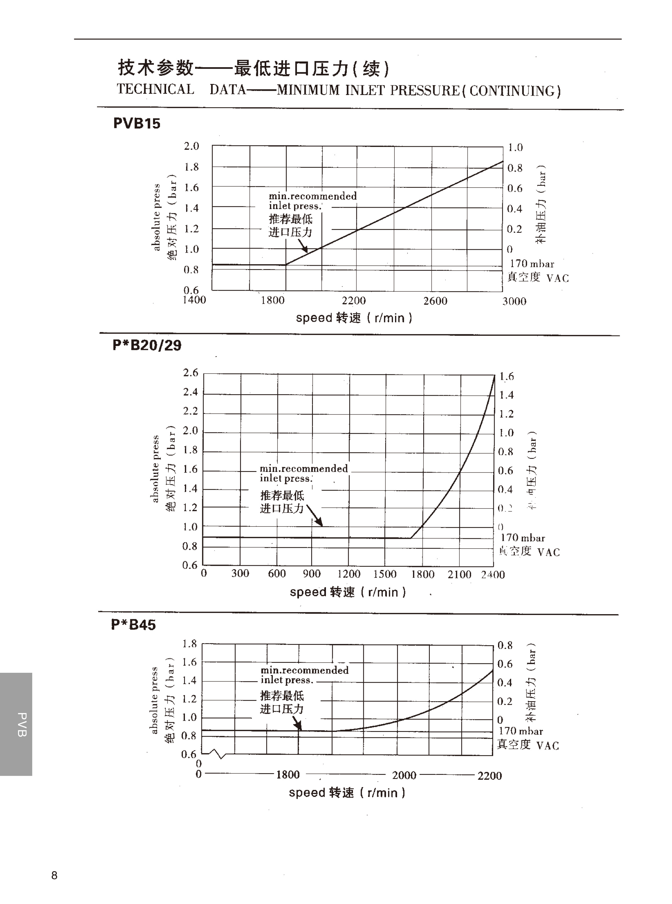 湖南瞻远液压有限公司,液压泵销售,|液压配件制造,液压系统设计,油泵电机组安装