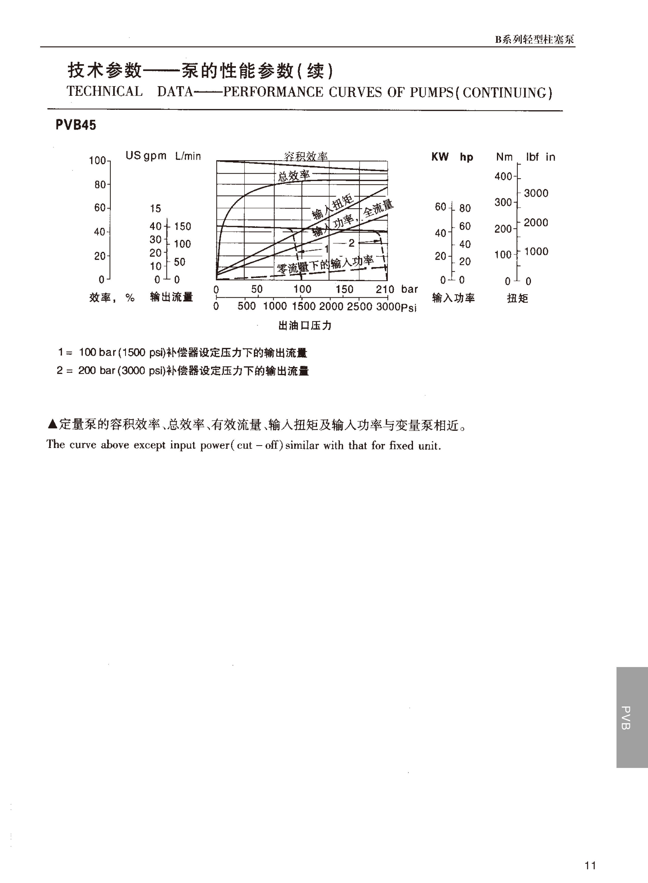 湖南瞻远液压有限公司,液压泵销售,|液压配件制造,液压系统设计,油泵电机组安装